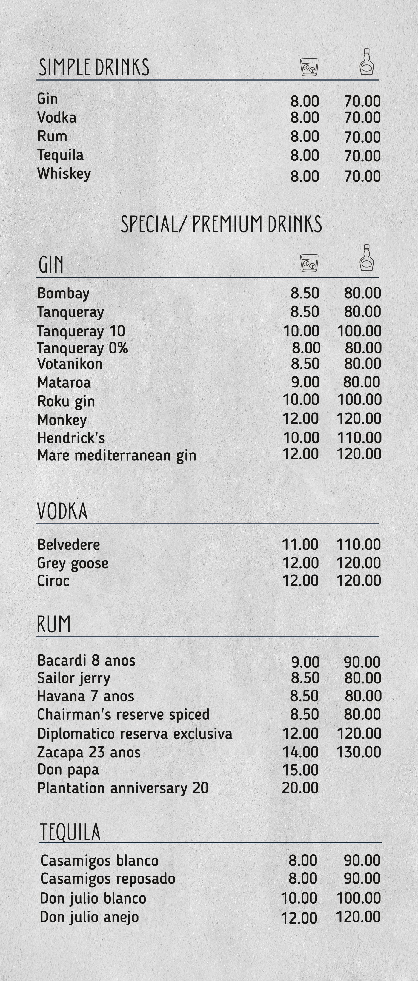 Drinks, σελίδα 5